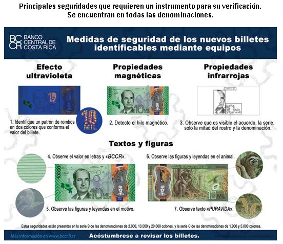 Banco Central Pondrá En Circulación Nuevos Billetes De ₡1000 Y ₡10000 En Polímero 1811