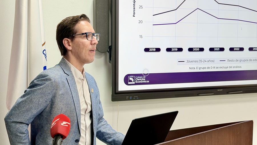Economistas señalan que país tiene deuda en generación de oportunidades para jóvenes